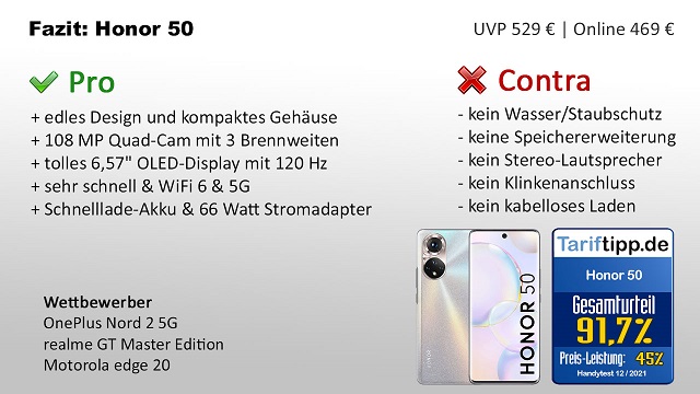 Fazit zum Honor 50